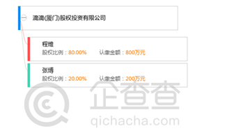 谜之CVC 一天成立2家投资公司，一年只有4笔投资，受托管理股权投资企业